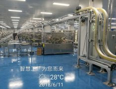 从动化出产